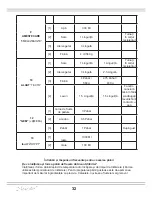 Preview for 32 page of Maestro MR 750 Owner'S Manual