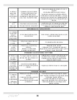 Preview for 36 page of Maestro MR 750 Owner'S Manual