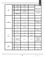 Preview for 71 page of Maestro MR 750 Owner'S Manual