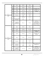 Preview for 89 page of Maestro MR 750 Owner'S Manual