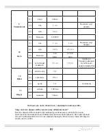 Preview for 91 page of Maestro MR 750 Owner'S Manual