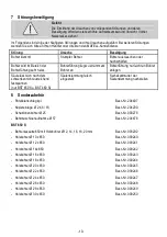 Preview for 10 page of Mafell BST 650S Original Operating Instructions