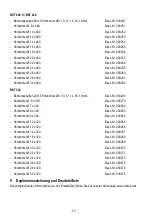 Preview for 11 page of Mafell BST 650S Original Operating Instructions