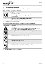 Preview for 22 page of Mafell FM 1000 Operating/Safety Instructions Manual