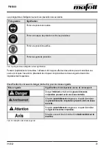 Preview for 23 page of Mafell FM 1000 Operating/Safety Instructions Manual