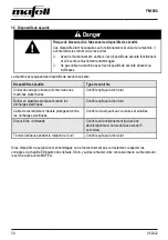 Preview for 30 page of Mafell FM 1000 Operating/Safety Instructions Manual