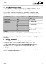 Preview for 37 page of Mafell FM 1000 Operating/Safety Instructions Manual