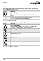 Предварительный просмотр 41 страницы Mafell FM 1000 Operating/Safety Instructions Manual