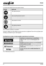 Предварительный просмотр 42 страницы Mafell FM 1000 Operating/Safety Instructions Manual