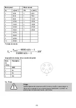 Preview for 65 page of Mafell FM 1000 Translation Of The Original Operating Instructions