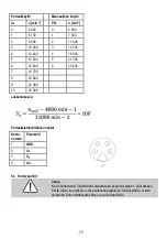 Preview for 75 page of Mafell FM 1000 Translation Of The Original Operating Instructions