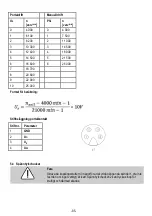 Preview for 85 page of Mafell FM 1000 Translation Of The Original Operating Instructions