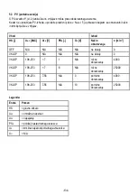 Предварительный просмотр 134 страницы Mafell FM 1000 Translation Of The Original Operating Instructions