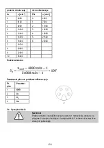 Preview for 135 page of Mafell FM 1000 Translation Of The Original Operating Instructions