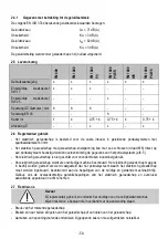 Preview for 59 page of Mafell FM 800 Original Operating Instructions