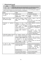 Preview for 44 page of Mafell K 55 18M bl Translation Of The Original Operating Instructions