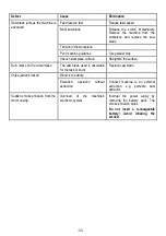 Предварительный просмотр 15 страницы Mafell K 65 18M bl Original Operating Instructions