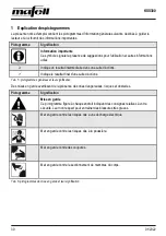 Preview for 30 page of Mafell KSS300 Operating/Safety Instructions Manual