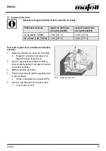 Preview for 49 page of Mafell KSS300 Operating/Safety Instructions Manual