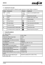 Preview for 59 page of Mafell KSS300 Operating/Safety Instructions Manual