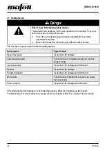 Preview for 14 page of Mafell KSS40 18 M bl Operating/Safety Instructions Manual