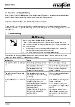 Preview for 31 page of Mafell KSS40 18 M bl Operating/Safety Instructions Manual