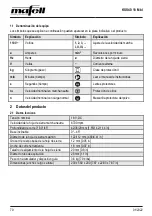 Preview for 70 page of Mafell KSS40 18 M bl Operating/Safety Instructions Manual