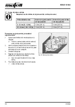 Предварительный просмотр 88 страницы Mafell KSS40 18 M bl Operating/Safety Instructions Manual