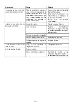 Preview for 40 page of Mafell KSS40 18 M bl Translation Of The Original Operating Instructions