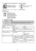 Preview for 98 page of Mafell KSS40 18 M bl Translation Of The Original Operating Instructions