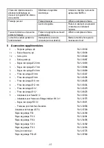 Preview for 37 page of Mafell LO 65 Ec Translation Of The Original Operating Instructions