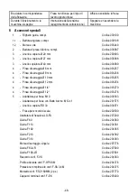 Preview for 48 page of Mafell LO 65 Ec Translation Of The Original Operating Instructions