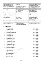 Preview for 100 page of Mafell LO 65 Ec Translation Of The Original Operating Instructions