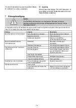 Preview for 12 page of Mafell MS 55 Original Operating Instructions And Spare Parts List