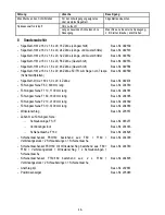 Preview for 14 page of Mafell MT 55 cc Operating Instructions And Spare Parts List