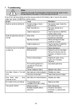 Preview for 14 page of Mafell MT 55 cc Operating Instructions Manual