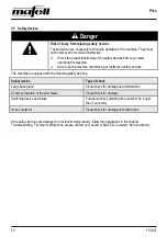 Preview for 10 page of Mafell P1CC Series Operating/Safety Instructions Manual