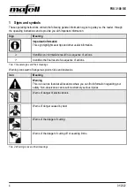 Preview for 4 page of Mafell pss 3100 se Operating/Safety Instructions Manual