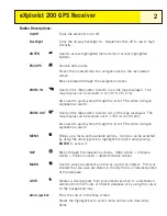 Preview for 7 page of Magellan eXplorist 200 - Hiking GPS Receiver Reference Manual