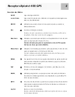 Preview for 9 page of Magellan eXplorist 400 - Wilderness Bundle Manual De Referência