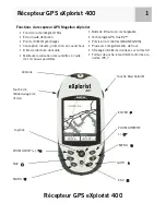 Preview for 8 page of Magellan eXplorist 400 - Wilderness Bundle Manuel De Référence