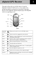 Preview for 3 page of Magellan eXplorist 400 - Wilderness Bundle User Manual