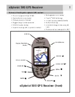 Preview for 8 page of Magellan eXplorist 500 Reference Manual