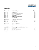 Preview for 7 page of Magellan LeadCare II User Manual