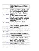 Preview for 6 page of Magellan MAP 410 Frequently Asked Questions Manual