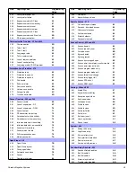 Preview for 37 page of Magellan MG-6060 Reference And Installation Manual