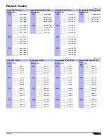 Preview for 11 page of Magellan MG-6130 Programming Manual