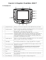 Предварительный просмотр 13 страницы Magellan RoadMate 3000T - Automotive GPS Receiver Bedienungsanleitung