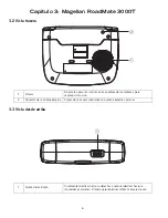 Предварительный просмотр 14 страницы Magellan RoadMate 3000T - Automotive GPS Receiver Instrucciones De Funcionamiento