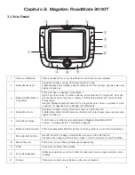 Preview for 13 page of Magellan RoadMate 3000T - Automotive GPS Receiver Manual De Referência